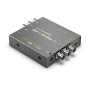 Blackmagic Design Mini Converter SDI to Analog 4K