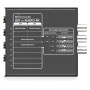 Blackmagic Design Mini Converter SDI to Audio 4K