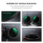 40.5mm Variable ND2-32 (1-5 Stops) & Circular Polarizing Filter CPL & Black Mist 1/4 3 in 1 HD Lens Filter - KF01-2917V2
