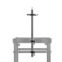 Selen Bowl Mount Kit SCF2-CM