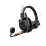Saramonic WiTalk 9X WT9S Wireless Intercom
