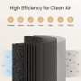 Smartmi Air Purifier Filter